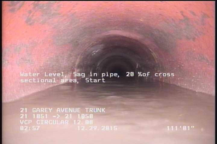 Water Level, Sag in pipe, 20 %of cross sectional area, Start