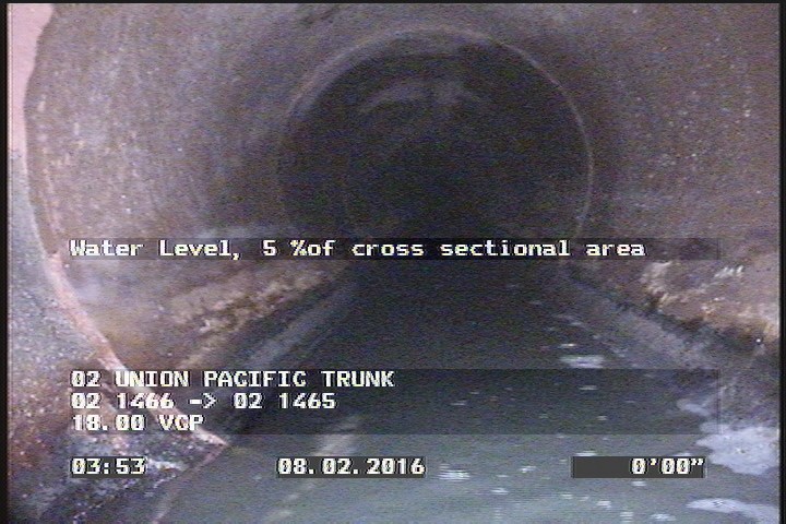 Water Level, 5 %of cross sectional area