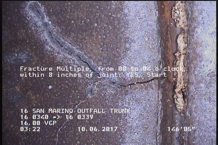 Fracture Multiple, from 08 to 04 o'clock, within 8 inches of joint: YES, Start