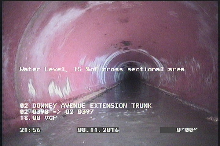 Water Level, 15 %of cross sectional area