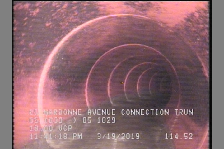 Alignment Right, 15 %, Start
