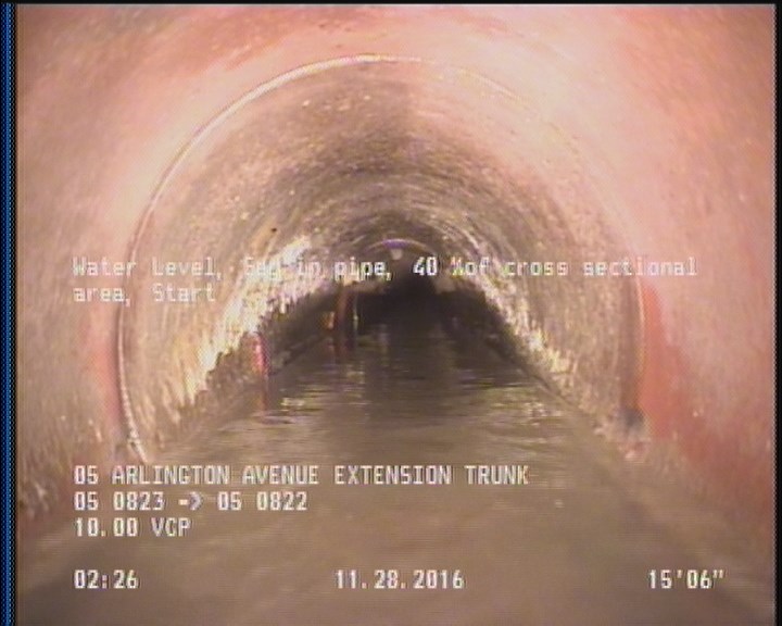 Water Level, Sag in pipe, 40 %of cross sectional area, Start