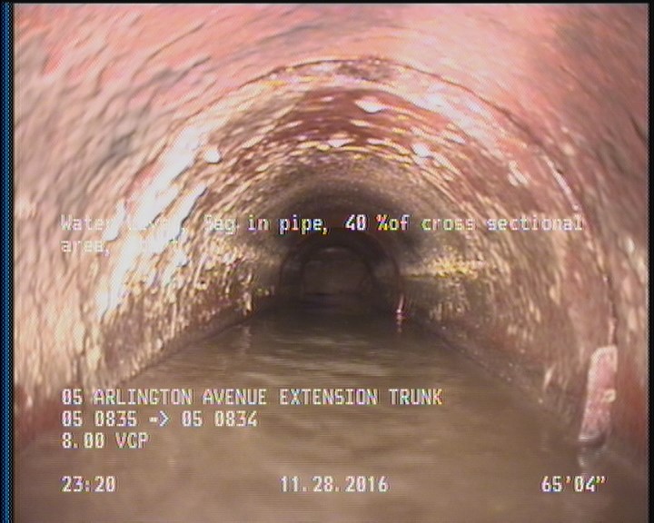 Water Level, Sag in pipe, 40 %of cross sectional area, Start