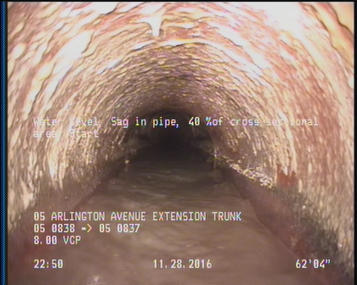 Water Level, Sag in pipe, 40 %of cross sectional area, Start