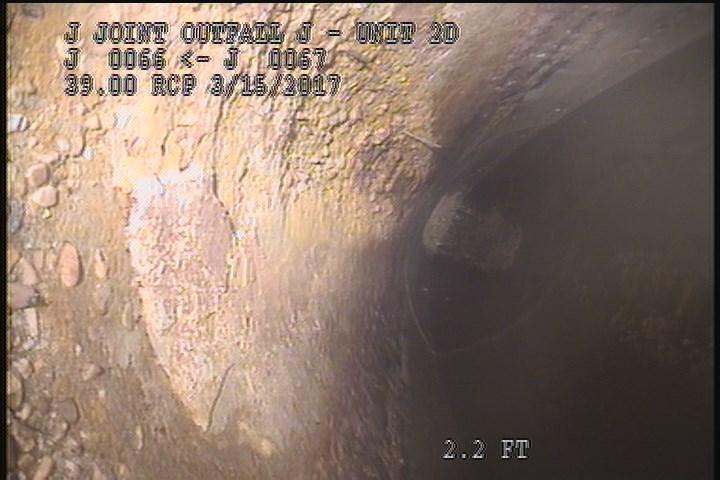 Water Mark, 80 %of cross sectional area
