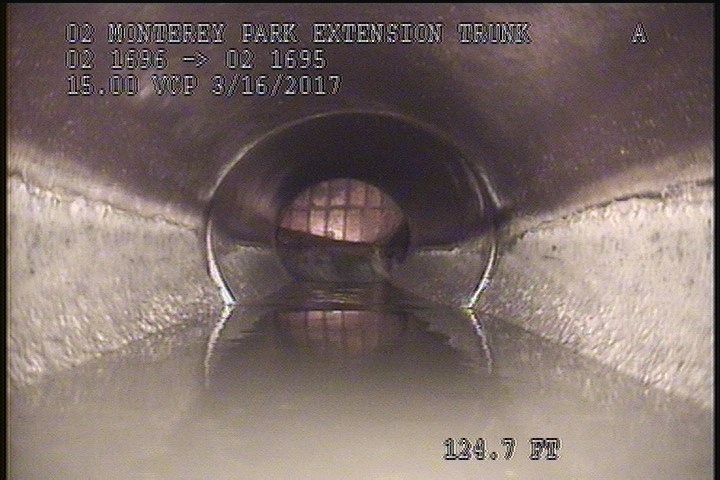 Water Level, Sag in pipe, 20 %of cross sectional area