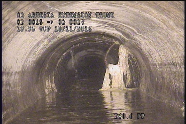 Water Level, 30 %of cross sectional area