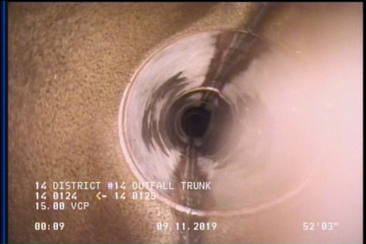 Water Level, 50 %of cross sectional area