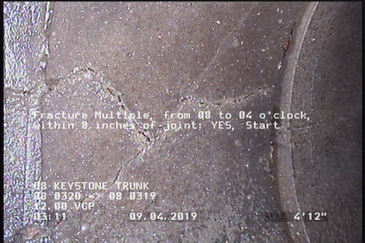 Fracture Multiple, from 08 to 04 o'clock, within 8 inches of joint: YES, Start
