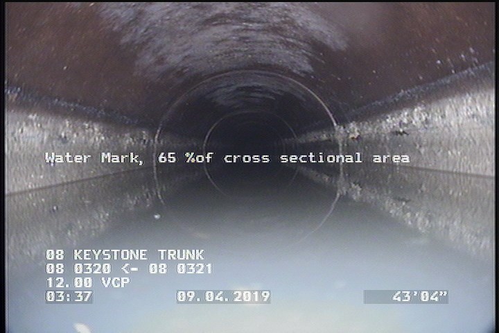 Water Mark, 65 %of cross sectional area