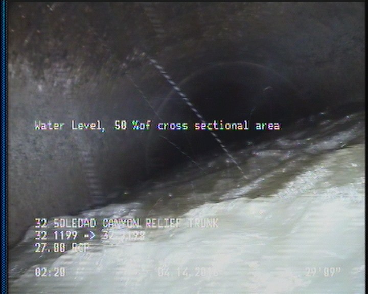 Water Level, 50 %of cross sectional area