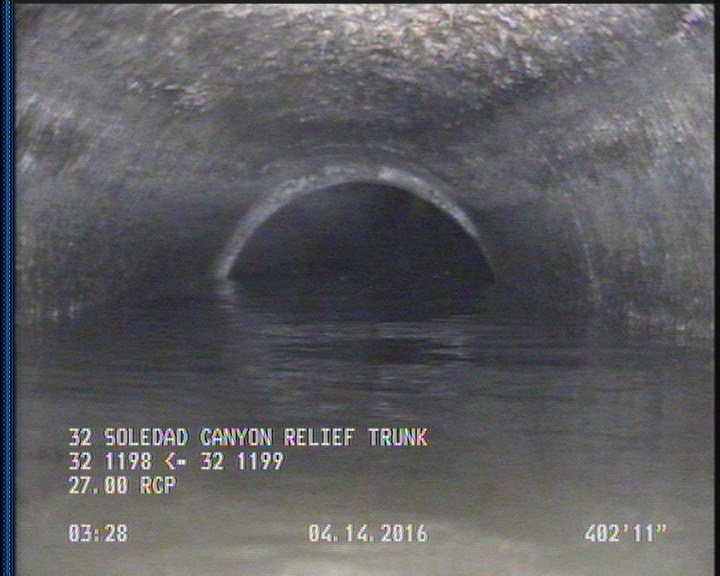 Water Level, 80 %of cross sectional area