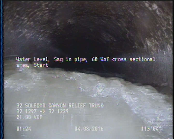Water Level, Sag in pipe, 60 %of cross sectional area, Start