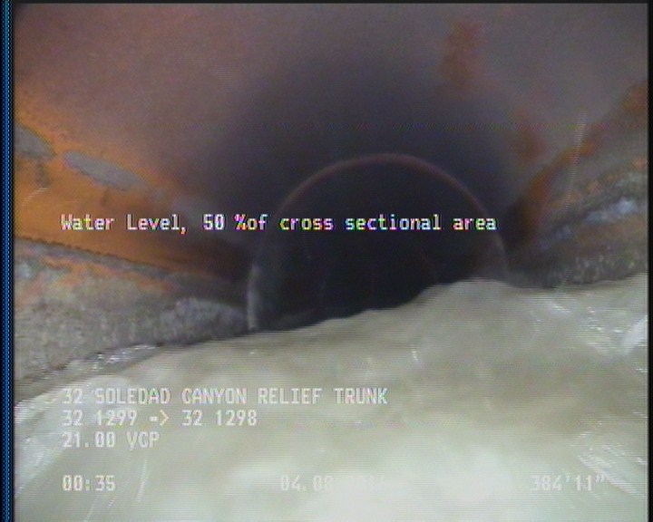 Water Level, 50 %of cross sectional area