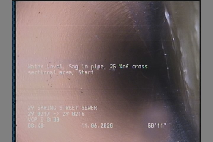 Water Level, Sag in pipe, 25 %of cross sectional area, Start