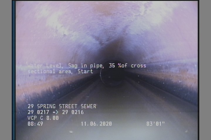 Water Level, Sag in pipe, 35 %of cross sectional area, Start