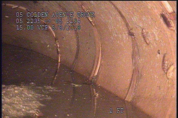 Water Mark, 100 %of cross sectional area