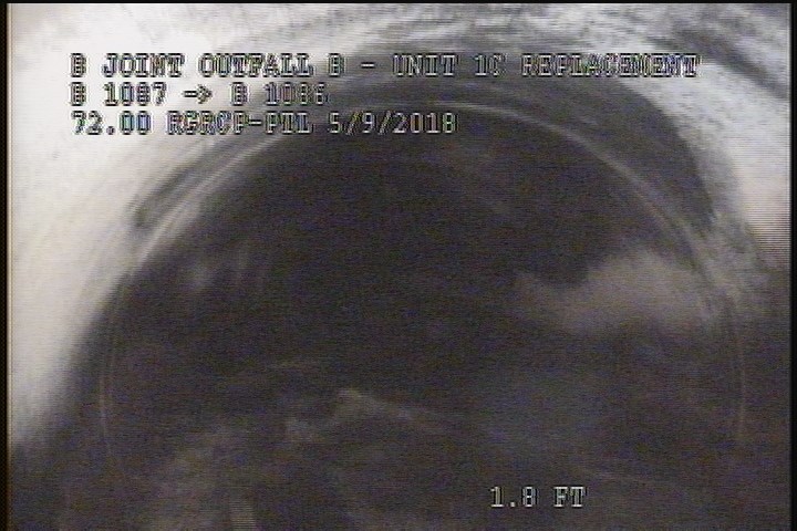 Water Level, 30 %of cross sectional area