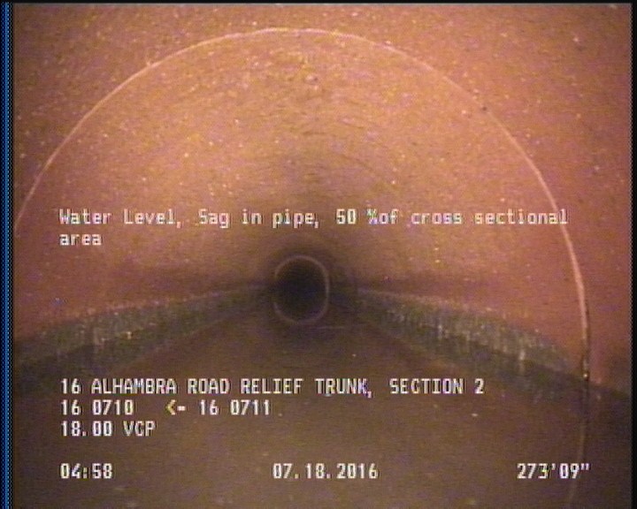 Water Level, Sag in pipe, 50 %of cross sectional area