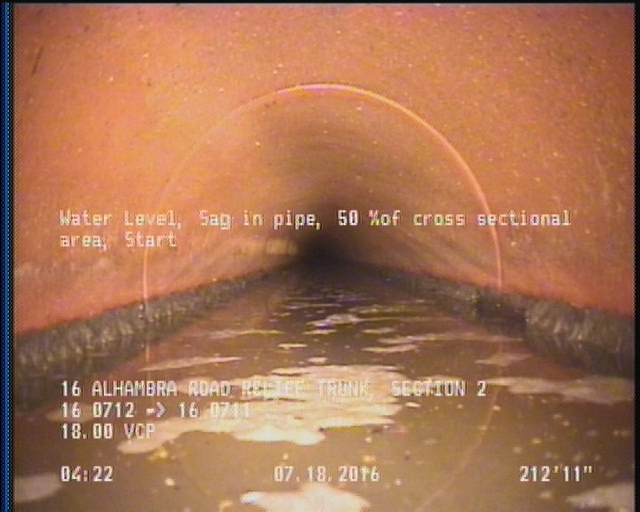Water Level, Sag in pipe, 50 %of cross sectional area, Start