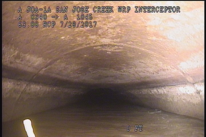 Water Level, 70 %of cross sectional area