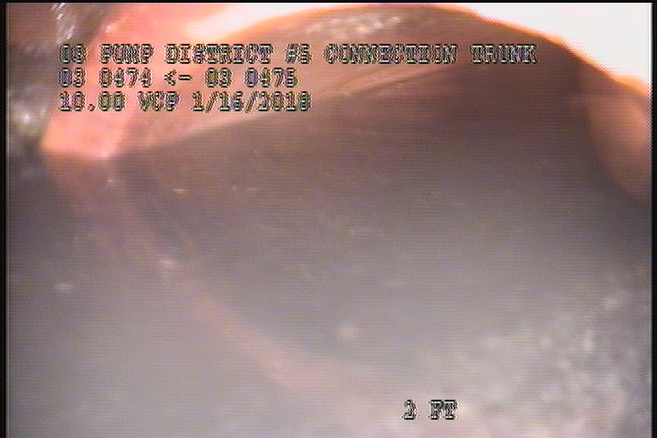 Water Mark, 95 %of cross sectional area