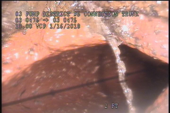 Water Level, 90 %of cross sectional area