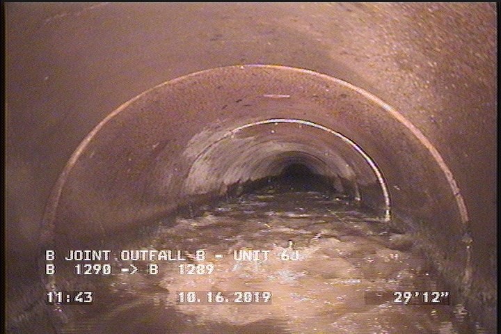 Water Level, Sag in pipe, 15 %of cross sectional area, Start
