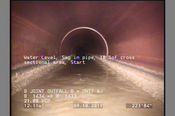 Water Level, Sag in pipe, 10 %of cross sectional area, Start