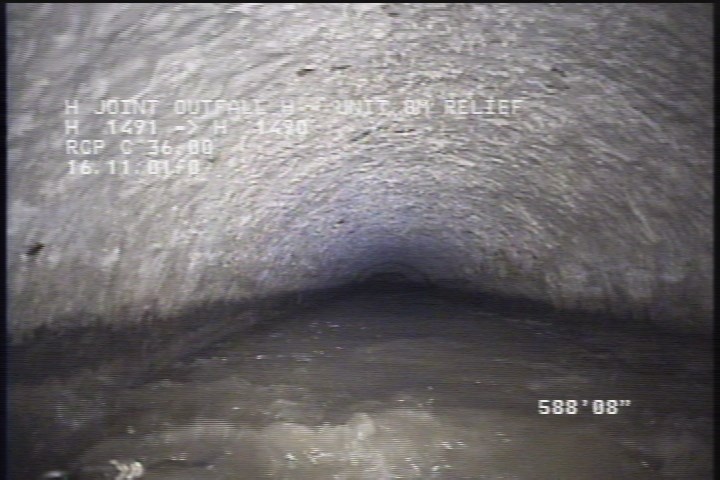 Water Level, Sag in pipe, 40 %of cross sectional area, Start