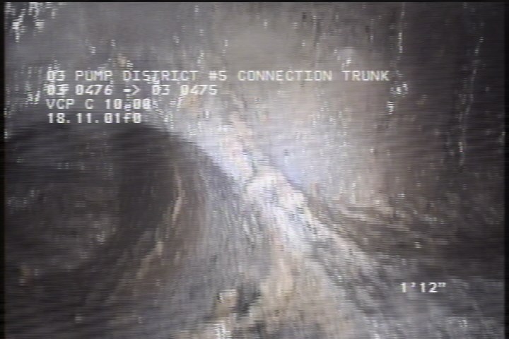 Water Mark, 25 %of cross sectional area