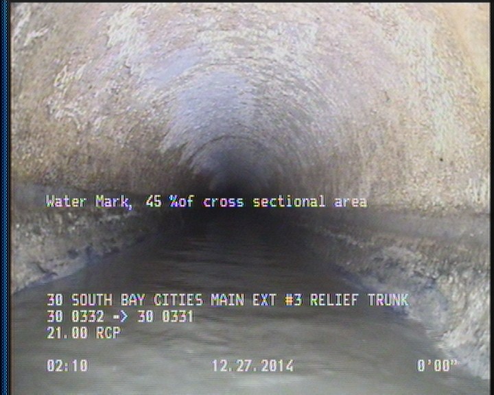 Water Mark, 45 %of cross sectional area