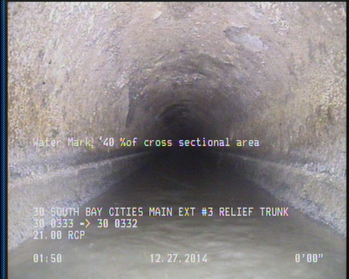 Water Mark, 40 %of cross sectional area