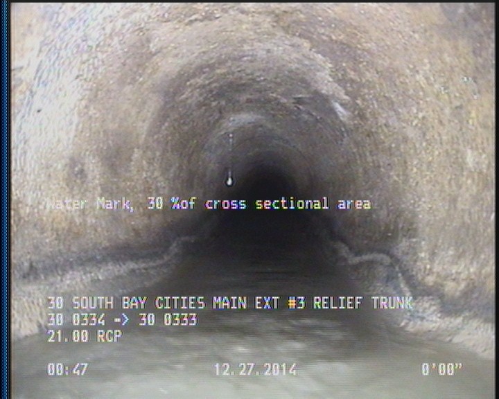 Water Mark, 30 %of cross sectional area