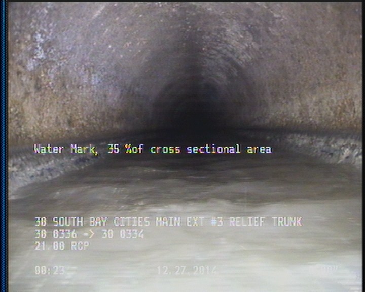 Water Mark, 35 %of cross sectional area