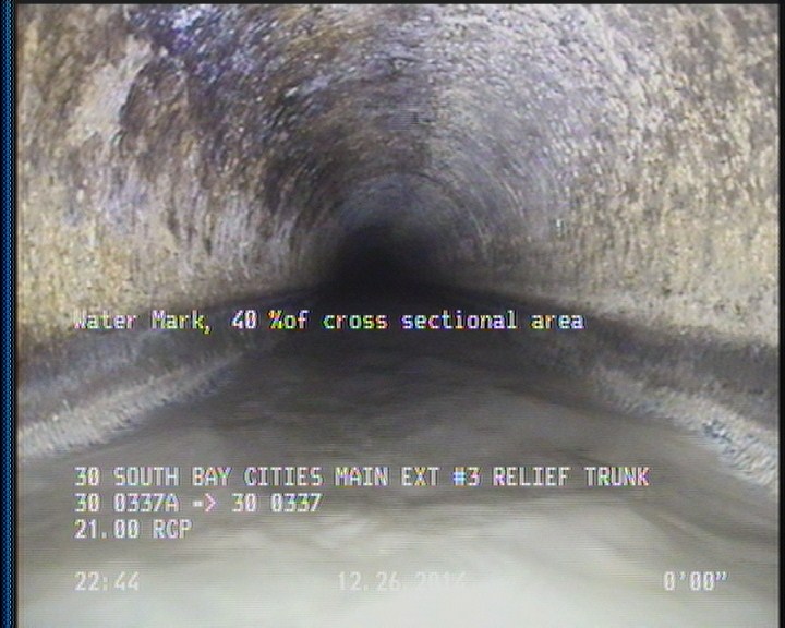 Water Mark, 40 %of cross sectional area
