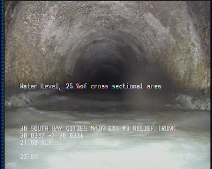 Water Level, 25 %of cross sectional area