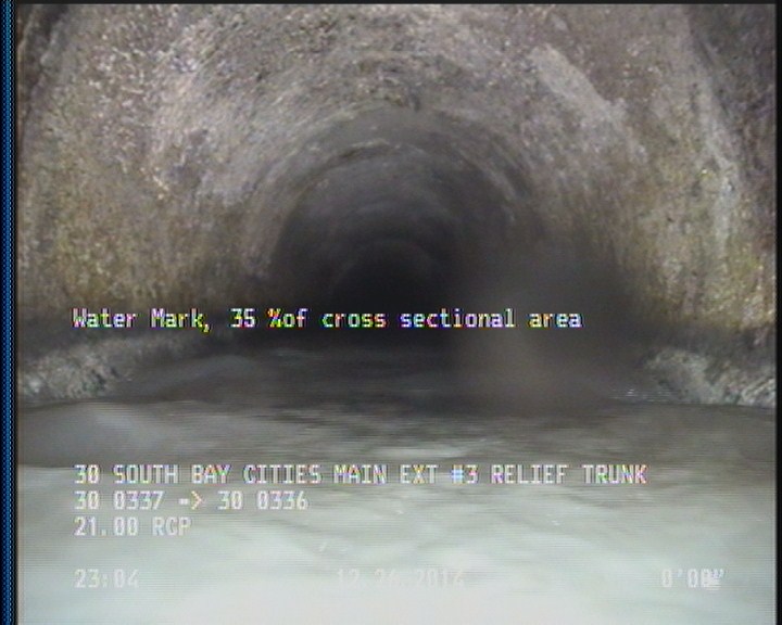 Water Mark, 35 %of cross sectional area