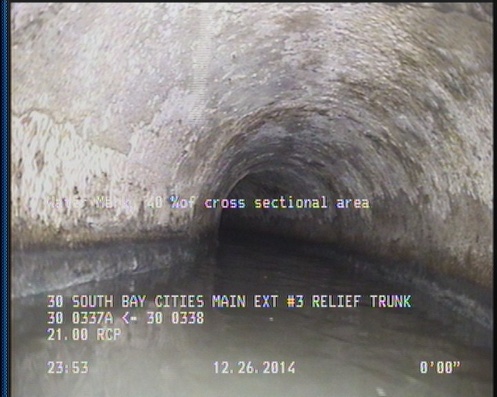 Water Mark, 40 %of cross sectional area