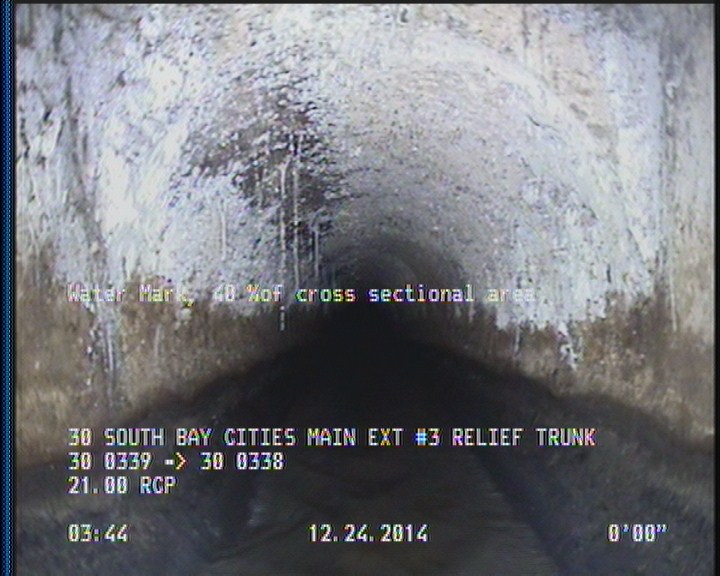 Water Mark, 40 %of cross sectional area