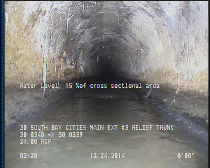 Water Level, 15 %of cross sectional area