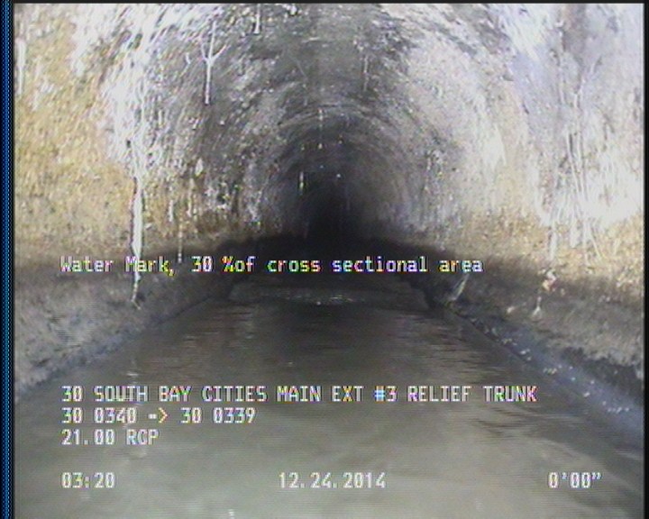 Water Mark, 30 %of cross sectional area