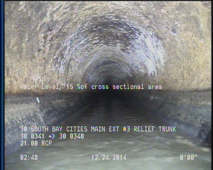 Water Level, 15 %of cross sectional area