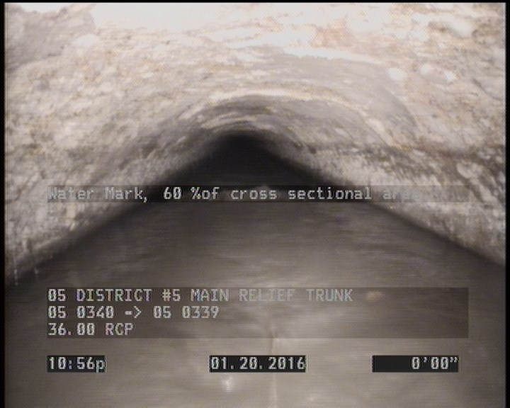 Water Mark, 60 %of cross sectional area