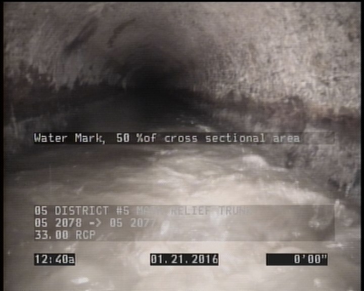 Water Mark, 50 %of cross sectional area