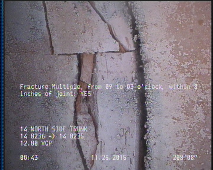 Fracture Multiple, from 09 to 03 o'clock, within 8 inches of joint: YES