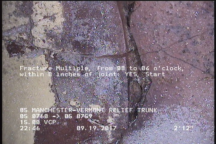 Fracture Multiple, from 08 to 04 o'clock, within 8 inches of joint: YES, Start