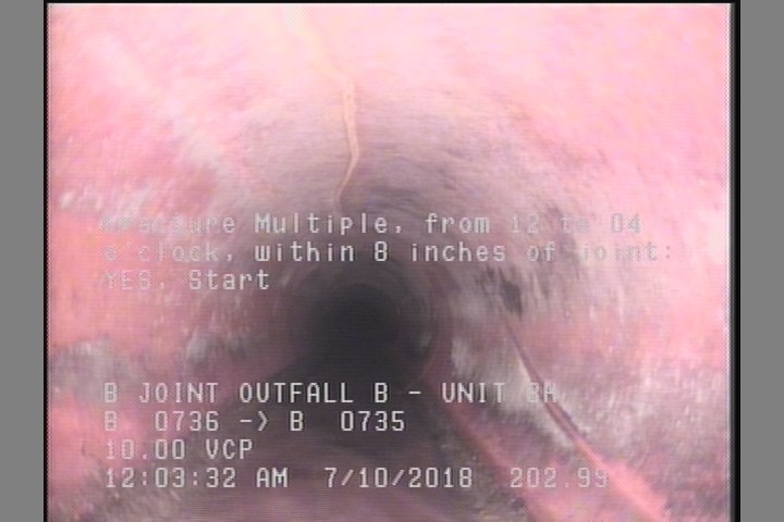 Fracture Multiple, from 12 to 04 o'clock, within 8 inches of joint: YES, Start