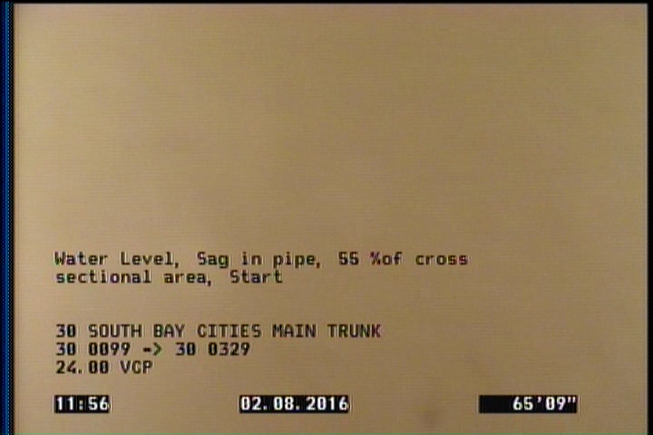 Water Level, Sag in pipe, 55 %of cross sectional area, Start