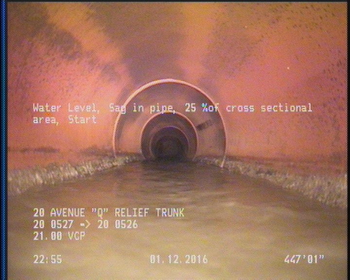 Water Level, Sag in pipe, 25 %of cross sectional area, Start